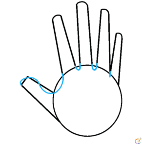 How to draw finger