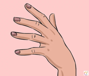 How to draw finger