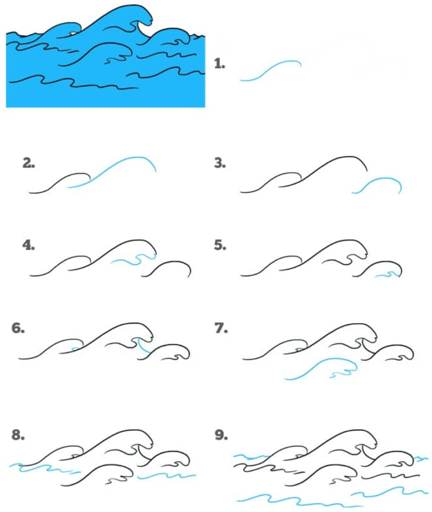 How to draw water wave