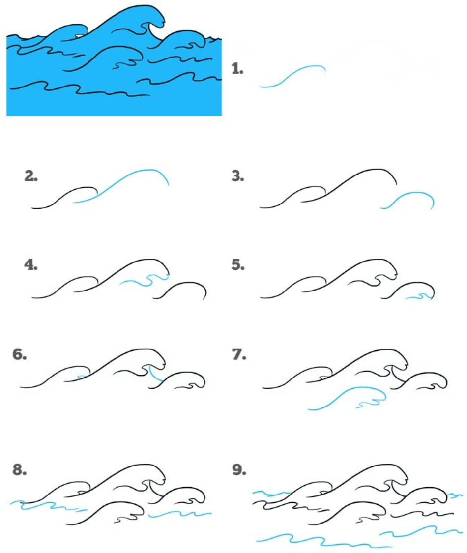 How to Draw Water Step by Step - For Kids & Beginners