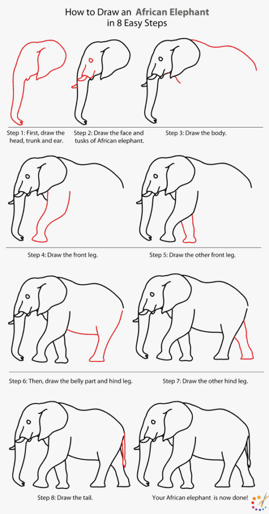 How to draw Elephant