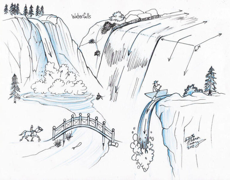 How to Draw a Waterfall Step By Step – For Kids & Beginners