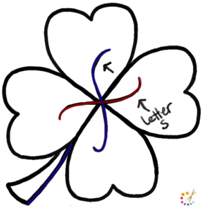 How to draw a shamrock