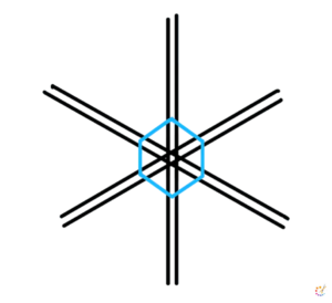 How to draw snowflakes